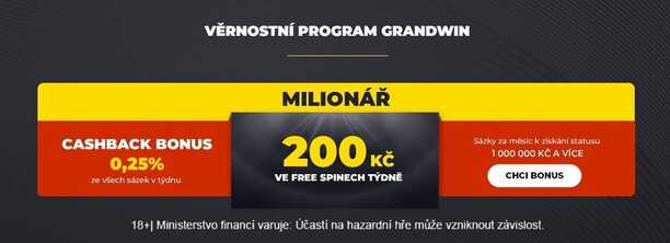 Grandwin bonusy za věrnost