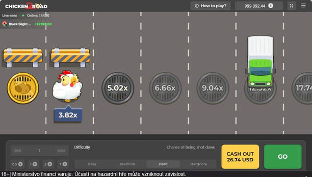 Chicken Road 2.0 od InOut Games